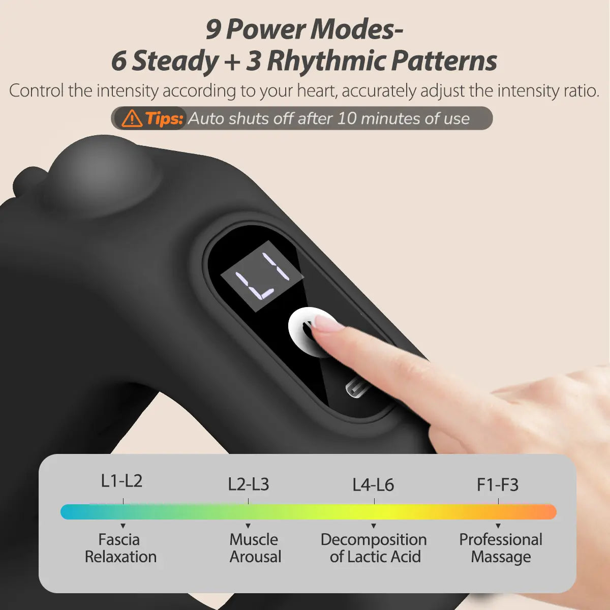 ADDWIN 2026 Adjustable R10 Mini Muscle Recovery Fascia Device with Cordless Rechargeable Design for Waist and Back Muscle Relief, Portable Massager with Adjustable Strap for Waists up to 55 Inches, Ideal Gift for Parents