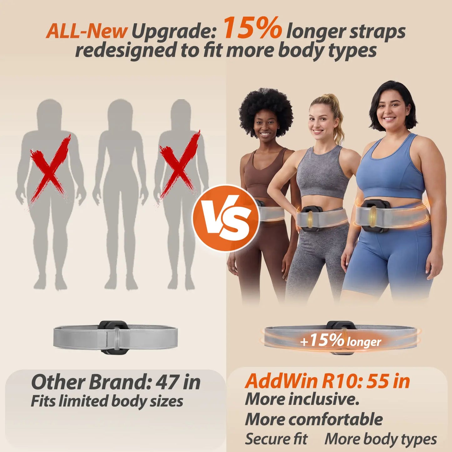 ADDWIN 2026 Adjustable R10 Mini Muscle Recovery Fascia Device with Cordless Rechargeable Design for Waist and Back Muscle Relief, Portable Massager with Adjustable Strap for Waists up to 55 Inches, Ideal Gift for Parents